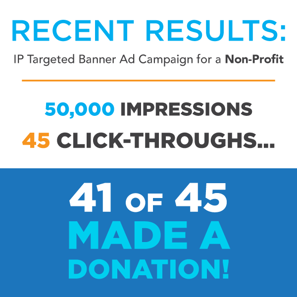 Non-Profit Results: 41 of 45 Click-Throughs Made a Donation